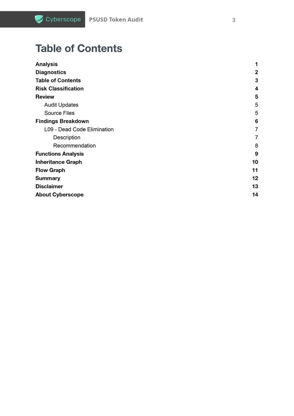 SLT Audit Page 0004