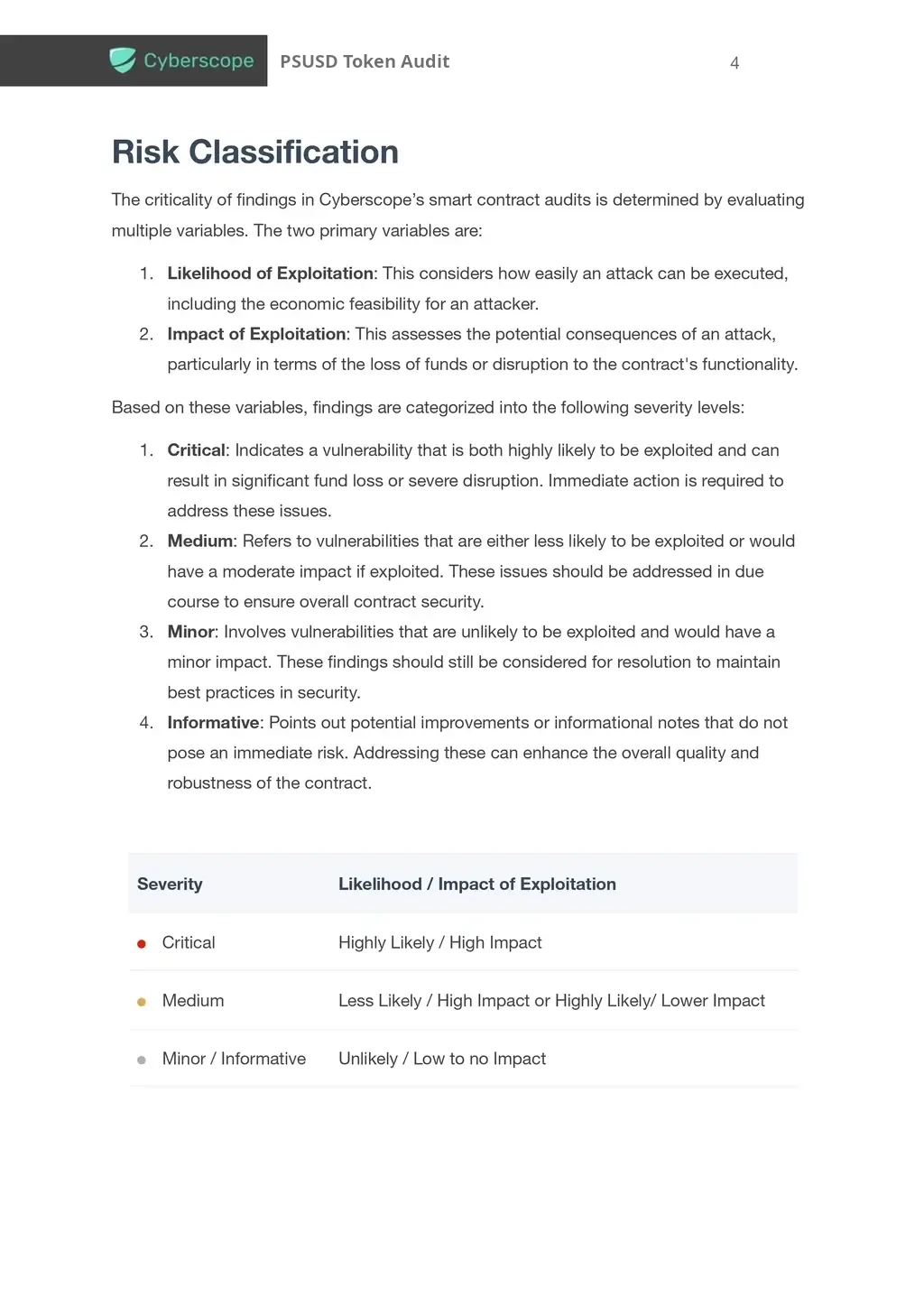SLT Audit Page 0005