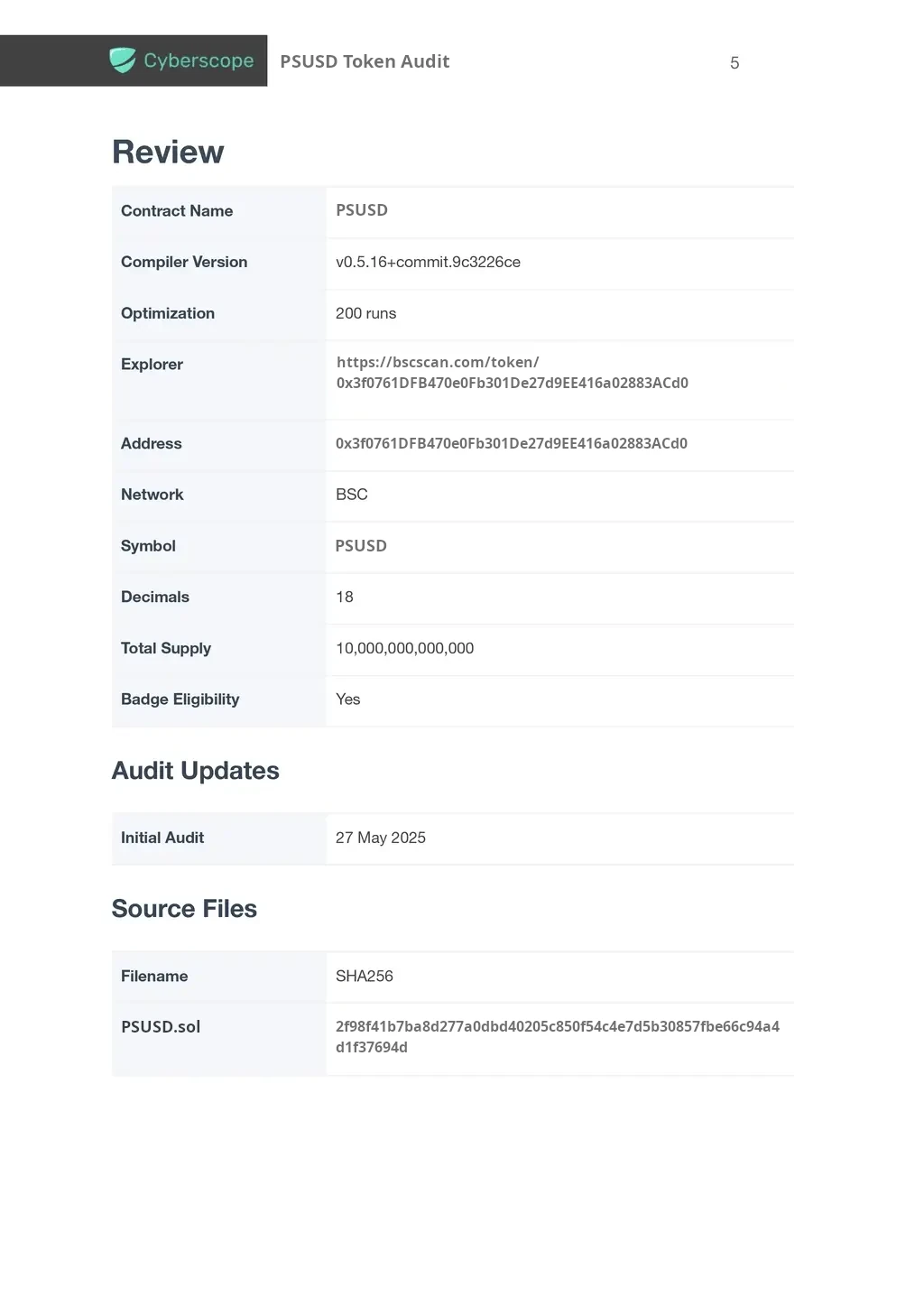 SLT Audit Page 0006